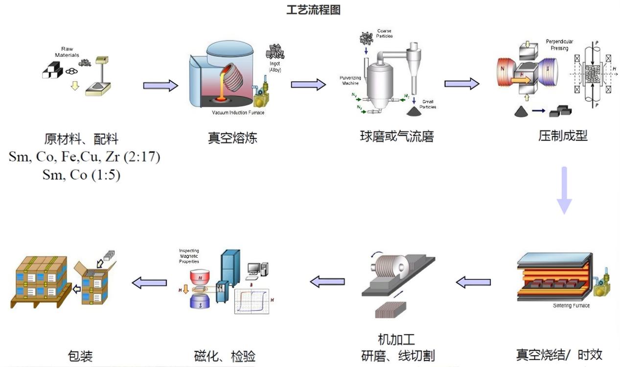 неопределенный